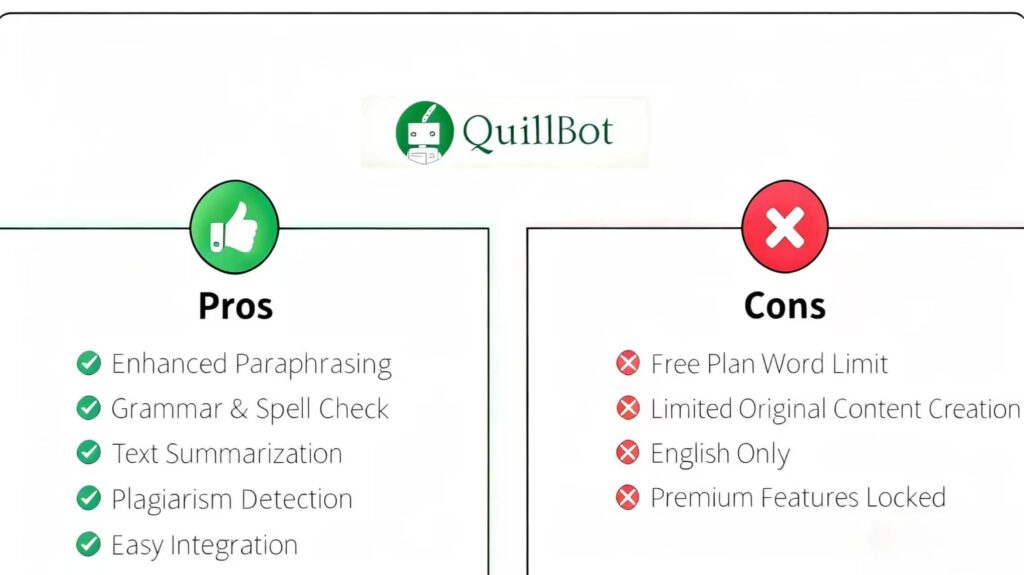 Pros and Cons of QuillBot