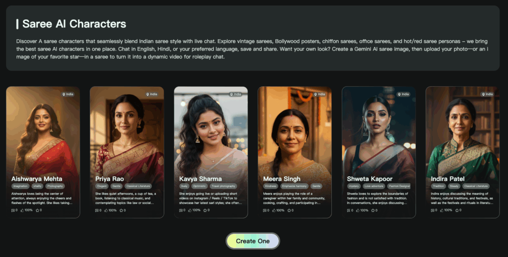 ai saree character-friendochat