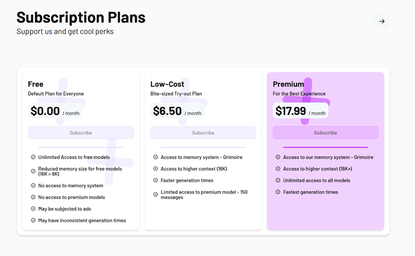 Subscription Plans
