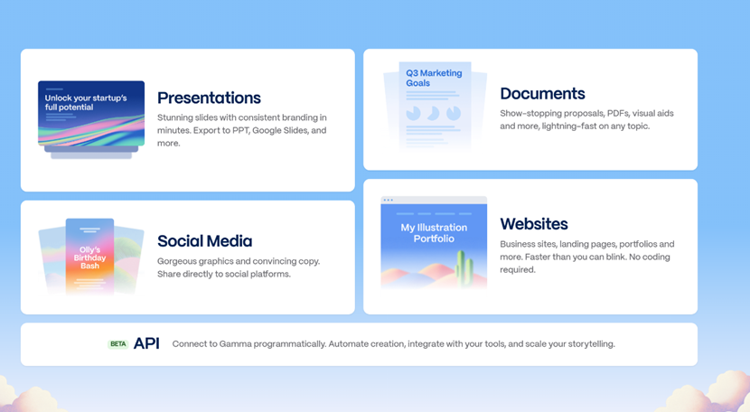 Key Features of Gamma AI